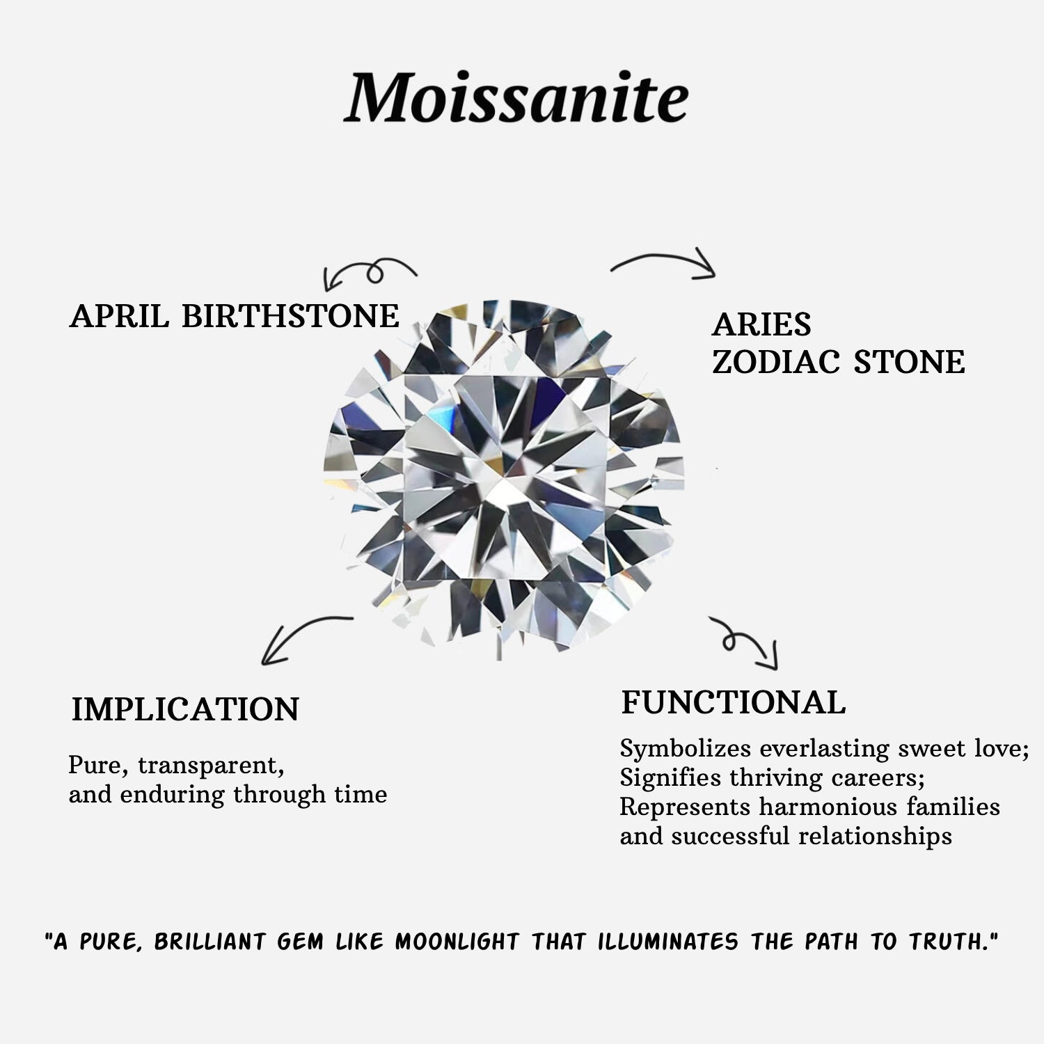 Pear Cut Moissanite Nature Inspired Garden Yellow Gold Ring