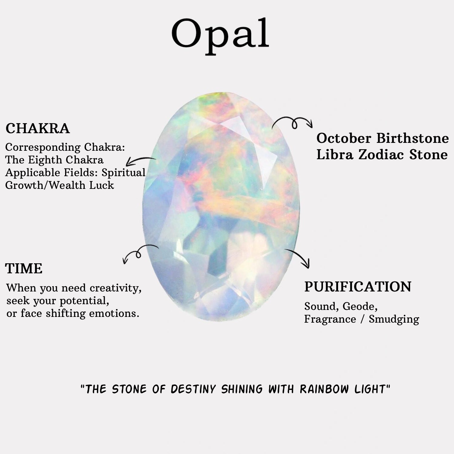 'Celestial Oasis' Pear Cut Black Opal Classic Necklace