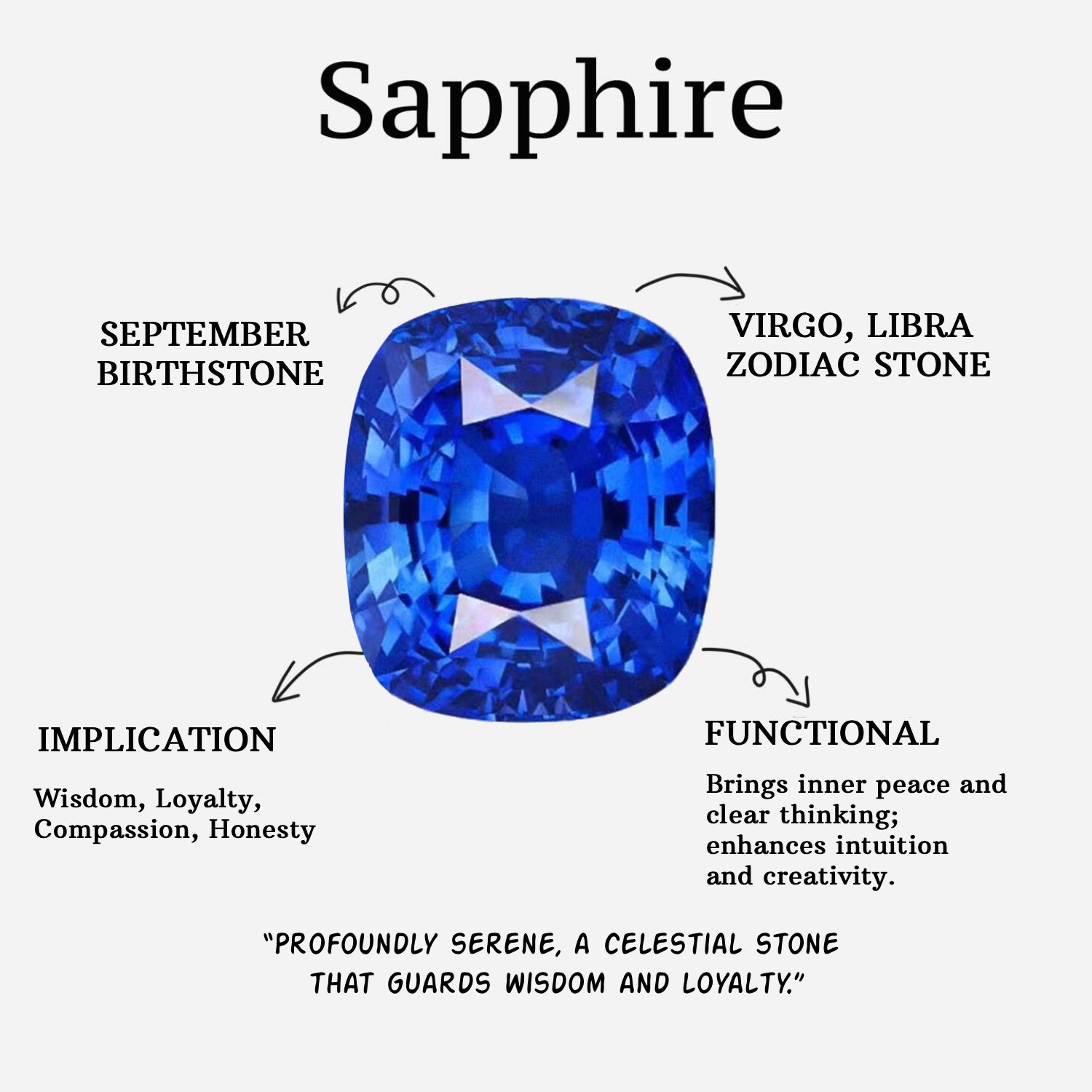 'Galadrien' Celestine Pear Cut Sapphire Classic Necklace
