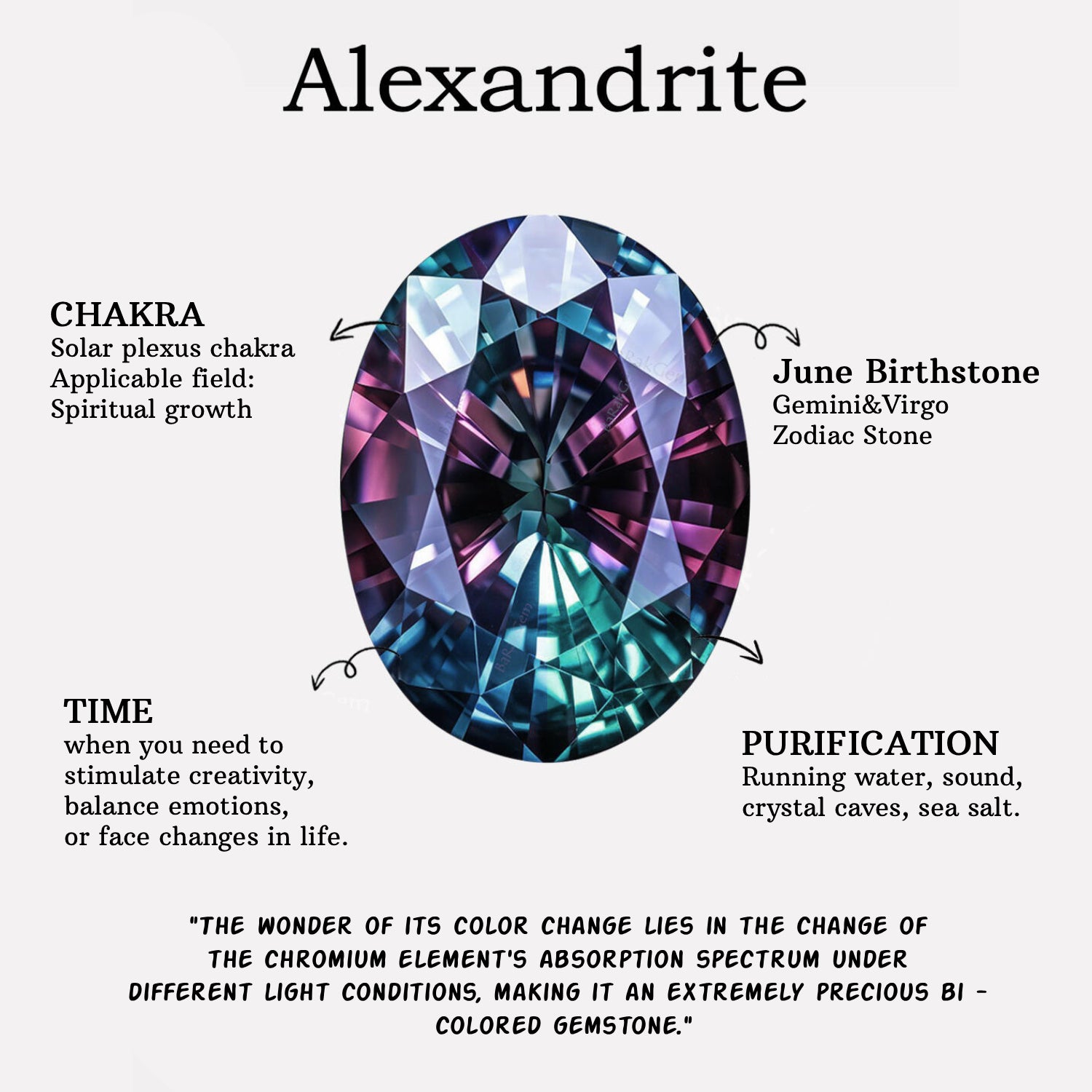 1.5CT Pear Natural Lab Alexandrite & Moonstone Leaf Wedding Bridal Set