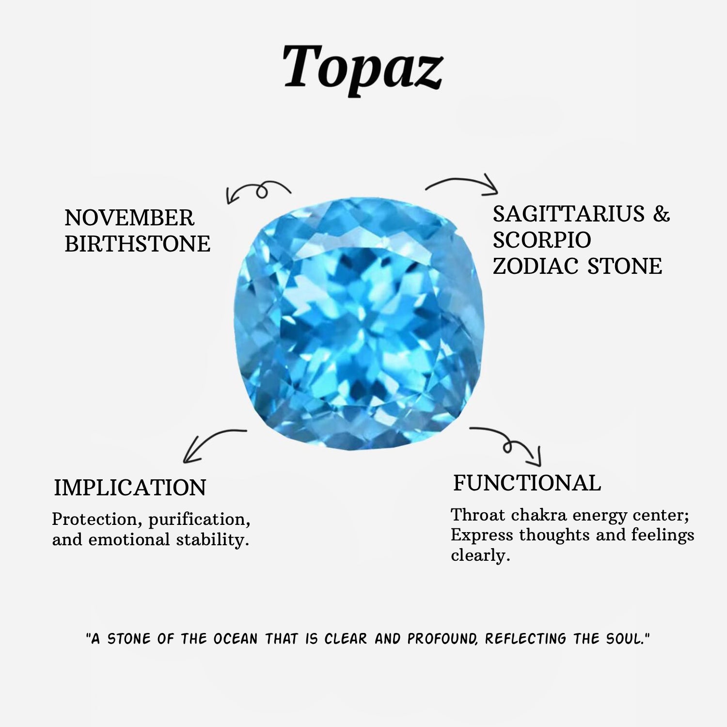 True Classic - Blue Topaz December Birthstone Gold Engagement Ring