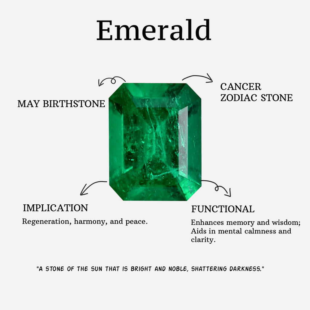 Anastasia Oval Cut Lab Emerald Unique Necklace