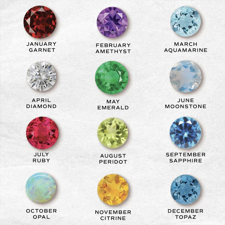 12 Months Birthstone Round Cut Classic Necklace