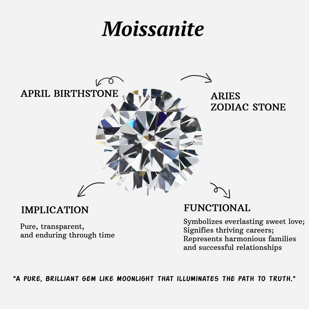 1.7CT Pear Teardrop Moissanite Women Vintage Engagement Ring Sets