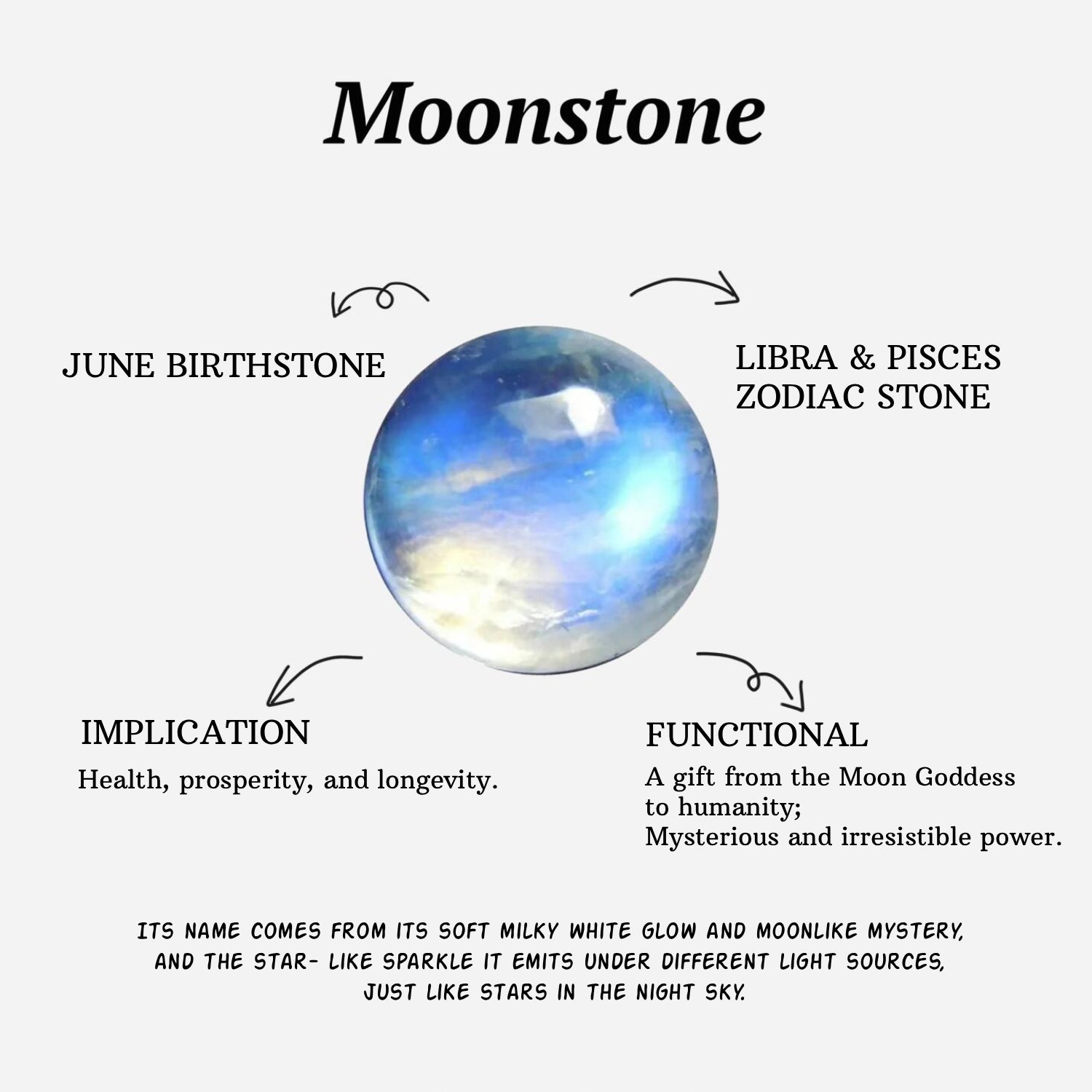 Round Cut Moonstone Ocean Spell Collection Adjustable Engagement Ring