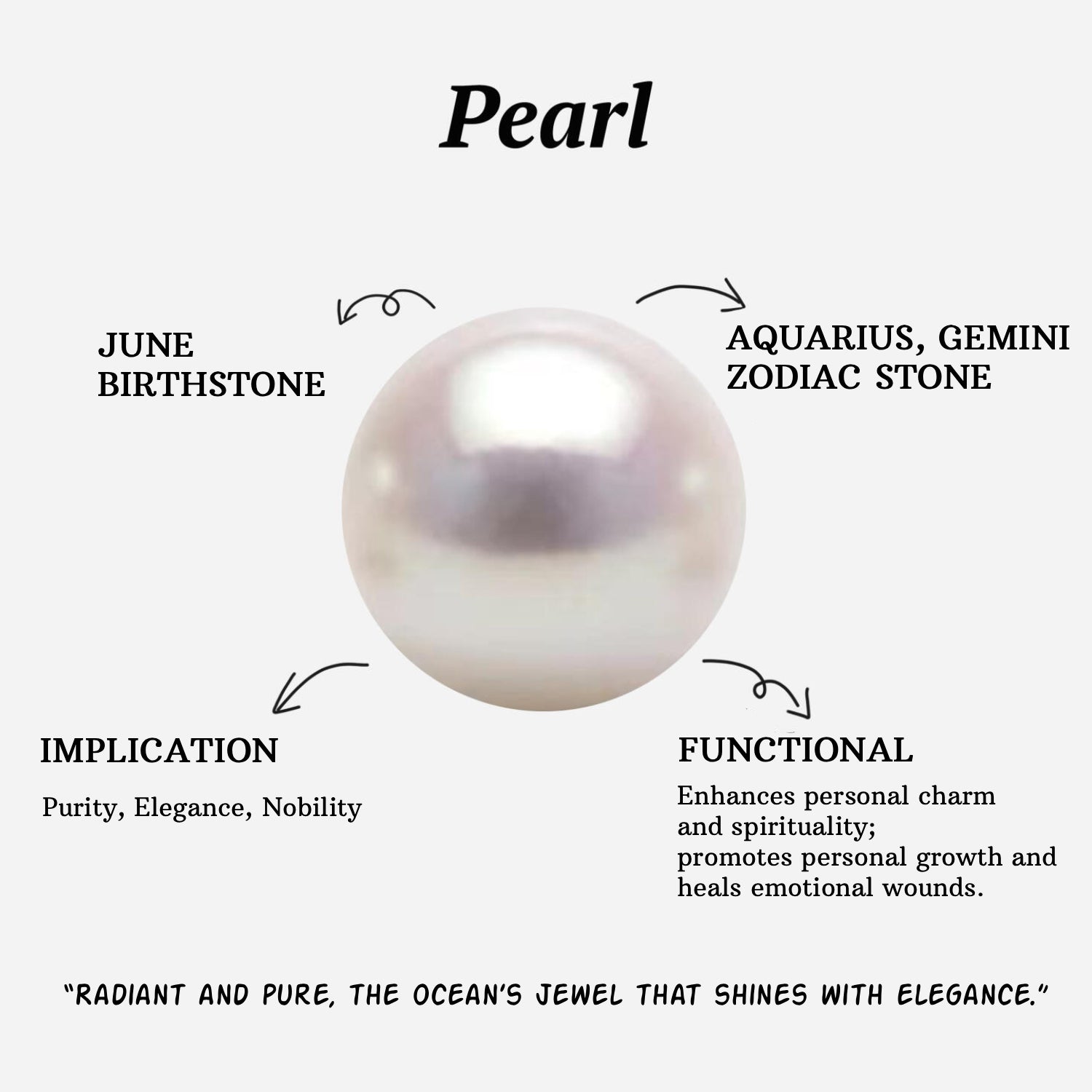 Pear Cut Natural Pearl Drop Earrings Classic Wedding Earrings